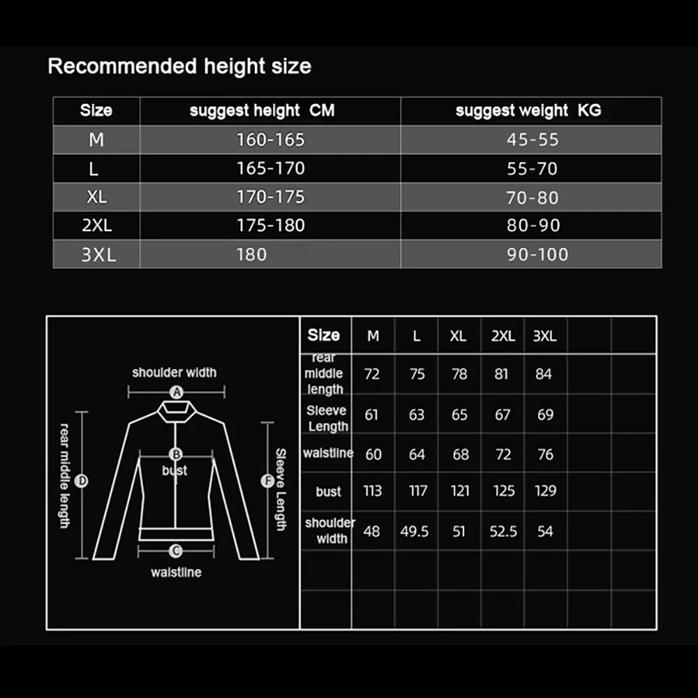 เสื้อกันฝนสำหรับกันน้ำสำหรับผู - Cycling Rain Jacket Commute บทวิจารณ์และราคา